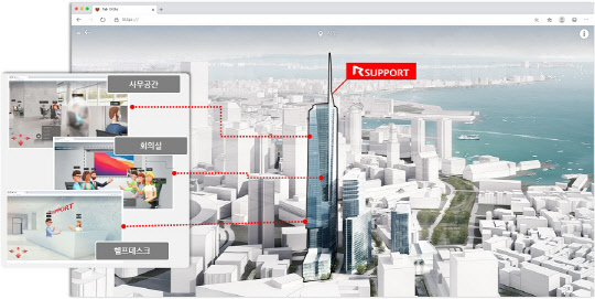 알서포트가 개발 중인 메타버스 기반의 가상 오피스 모델